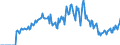 Indicator: Market Hotness:: Demand Score in Kershaw County, SC