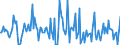 Indicator: Market Hotness:: Median Listing Price in Kershaw County, SC