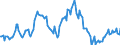 Indicator: Market Hotness:: Median Listing Price in Kershaw County, SC