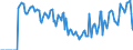 Indicator: Market Hotness: Hotness Rank in Kershaw County, SC: 
