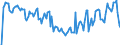 Indicator: Market Hotness: Hotness Rank in Kershaw County, SC: 