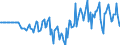Indicator: Market Hotness: Hotness Rank in Kershaw County, SC: 