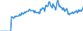 Indicator: Market Hotness: Listing Views per Property: Versus the United States in Kershaw County, SC