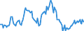 Indicator: Housing Inventory: Median: Listing Price Year-Over-Year in Kershaw County, SC
