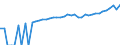 Indicator: 90% Confidence Interval: Lower Bound of Estimate of Median Household Income for Kershaw County, SC