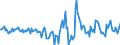 Indicator: Housing Inventory: Active Listing Count: Month-Over-Month in Lancaster County, SC