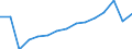 Indicator: Population Estimate,: Total, Not Hispanic or Latino, Black or African American Alone (5-year estimate) in Lancaster County, SC