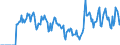 Indicator: Market Hotness: Hotness Rank in Lancaster County, SC: 