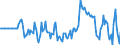 Indicator: Market Hotness: Hotness Rank in Lancaster County, SC: 