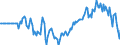 Indicator: Market Hotness: Hotness Rank in Lexington County, SC: 