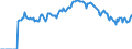 Indicator: Market Hotness: Hotness: Market Hotness: Hotness: Score in Lexington County, SC