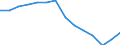 Indicator: Housing Inventory: Active Listing Count: n Pickens County, SC