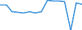 Indicator: Housing Inventory: Active Listing Count: usted by Cost of Living for Pickens County, SC