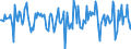 Indicator: Market Hotness:: Median Days on Market in Pickens County, SC