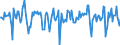 Indicator: Market Hotness:: Median Days on Market in Pickens County, SC