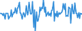 Indicator: Market Hotness:: Median Listing Price in Pickens County, SC