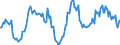 Indicator: Market Hotness:: Median Listing Price in Pickens County, SC