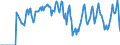 Indicator: Market Hotness: Hotness Rank in Pickens County, SC: 