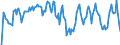 Indicator: Market Hotness: Hotness Rank in Pickens County, SC: 