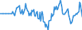 Indicator: Market Hotness: Hotness Rank in Pickens County, SC: 