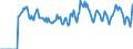 Indicator: Market Hotness: Hotness: Market Hotness: Hotness: Score in Pickens County, SC