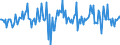 Indicator: Housing Inventory: Median: Listing Price Month-Over-Month in Pickens County, SC