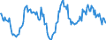 Indicator: Housing Inventory: Median: Listing Price Year-Over-Year in Pickens County, SC