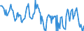 Indicator: Housing Inventory: Median: Home Size in Square Feet in Pickens County, SC