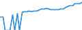 Indicator: 90% Confidence Interval: Lower Bound of Estimate of Median Household Income for Pickens County, SC
