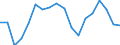 Indicator: Housing Inventory: Active Listing Count: enses Known to Law Enforcement in Richland County, SC (DISCONTINUED)