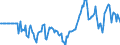 Indicator: Market Hotness: Hotness Rank in Richland County, SC: 
