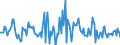 Indicator: Market Hotness:: Median Listing Price in Spartanburg County, SC