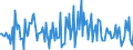 Indicator: Market Hotness:: Median Listing Price in Sumter County, SC