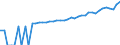 Indicator: 90% Confidence Interval: Lower Bound of Estimate of Median Household Income for Grant County, SD