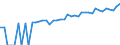 Indicator: 90% Confidence Interval: Lower Bound of Estimate of Median Household Income for Haakon County, SD