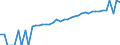 Indicator: 90% Confidence Interval: Lower Bound of Estimate of Median Household Income for Hanson County, SD