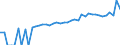 Indicator: 90% Confidence Interval: Lower Bound of Estimate of Median Household Income for Jerauld County, SD