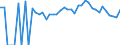 Indicator: 90% Confidence Interval: Lower Bound of Estimate of Percent of Related Children Age 5-17 in Families in Poverty for Kingsbury County, SD
