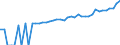 Indicator: 90% Confidence Interval: Lower Bound of Estimate of Median Household Income for Lawrence County, SD
