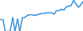 Indicator: 90% Confidence Interval: Lower Bound of Estimate of Median Household Income for Perkins County, SD