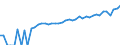 Indicator: 90% Confidence Interval: Lower Bound of Estimate of Median Household Income for Sanborn County, SD