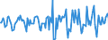 Indicator: Market Hotness:: Median Days on Market in Anderson County, TN