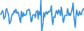 Indicator: Market Hotness:: Median Days on Market in Anderson County, TN