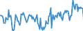Indicator: Market Hotness:: Median Days on Market Day in Anderson County, TN