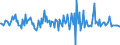 Indicator: Market Hotness:: Median Listing Price in Anderson County, TN
