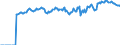 Indicator: Market Hotness:: Median Listing Price Versus the United States in Anderson County, TN