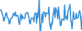 Indicator: Housing Inventory: Median Days on Market: Month-Over-Month in Anderson County, TN