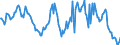 Indicator: Housing Inventory: Median: Listing Price Year-Over-Year in Anderson County, TN