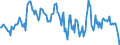 Indicator: Housing Inventory: Median: Home Size in Square Feet in Anderson County, TN