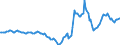 Indicator: Housing Inventory: Active Listing Count: Year-Over-Year in Blount County, TN